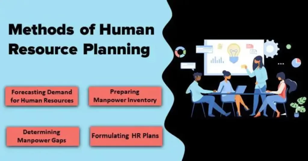 Human Resource Planning Methods