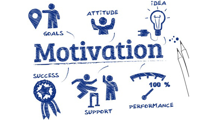 Employee motivation in hrm